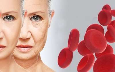 Regenerative Medicine in Aesthetics
